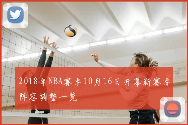 2018年NBA赛季10月16日开幕新赛季阵容调整一览