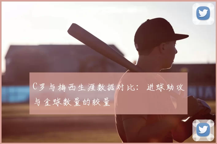 C罗与梅西生涯数据对比：进球助攻与金球数量的较量