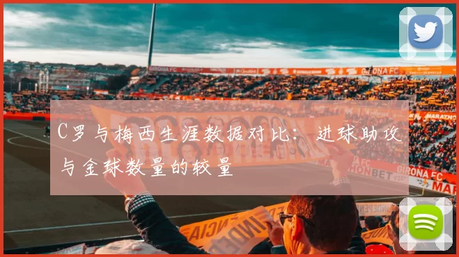 C罗与梅西生涯数据对比:进球助攻与金球数量的较量